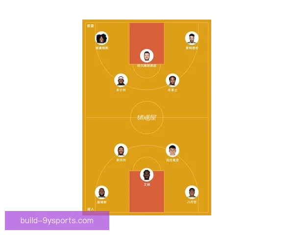 NBA湖人重返巅峰之路与新赛季冠军梦想解析阵容升级与未来布局