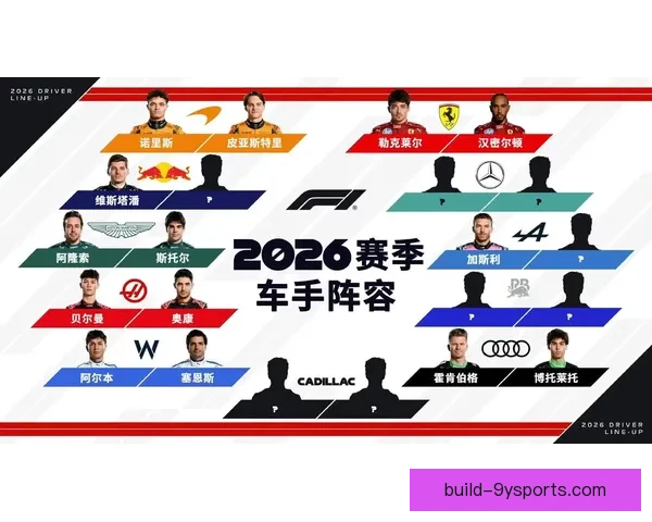 聚焦F1赛场最新动态与车队争冠格局深度解析及车手表现前景展望