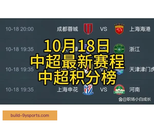 中超赛场风云再起豪门鏖战新赛季争夺榜首