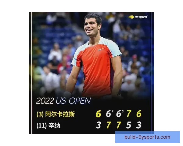 网球世界新星崛起 年轻选手在大满贯赛事中创历史新纪录