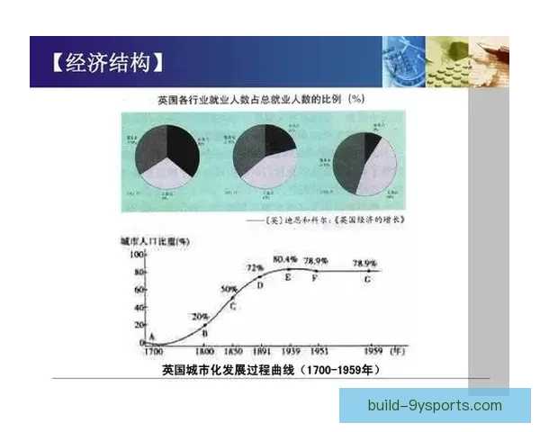 以奥尔德姆地理位置与文化特色为核心解析英国城市发展状况